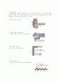 단열재[heat insulating material, 斷熱材]  10페이지