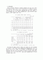 외국인 근로자 복지문제, 임금 6페이지