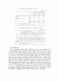 외국인 근로자 복지문제, 임금 7페이지