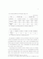 도시개발법 정비방안 연구 25페이지