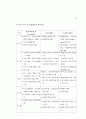 도시개발법 정비방안 연구 59페이지