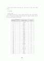 세계의 체제변화와 재외동포 (조선족,고려인,한인,탈북자) 44페이지