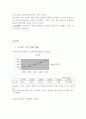 LG-iBM노트북시장점유율 향상 방안(마케팅전략 기업분석 기업경영 경영 4페이지