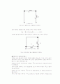 RLC의 교류회로 7페이지