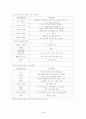 한국-칠레 FTA 협정의 의의와 내용 5페이지