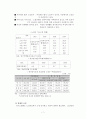 [사회복지]  재가노인복지 문제점 및 과제 8페이지