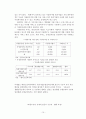[사회복지]  재가노인복지 문제점 및 과제 11페이지