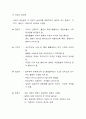 청소년의 성문제 7페이지