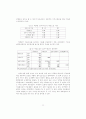 백화점의 인적서비스 아웃소싱 동기와 성과에 관한 연구 14페이지