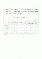 고령사회에 대비한 노인보건복지종합대책 : 노인복지 51페이지