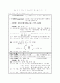 수퍼비젼의 개념정의와 중요성 2페이지