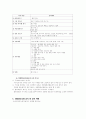 이주노동자(외국인 노동자)와 관련된 자유주제 8페이지