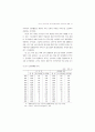 외국인 근로자의 고용실태와 정책과제 (외국인근로자 외국인노동자) 33페이지