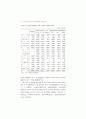 외국인 근로자의 고용실태와 정책과제 (외국인근로자 외국인노동자) 62페이지