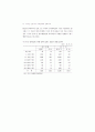 외국인 근로자의 고용실태와 정책과제 (외국인근로자 외국인노동자) 64페이지