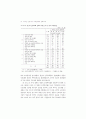 외국인 근로자의 고용실태와 정책과제 (외국인근로자 외국인노동자) 82페이지