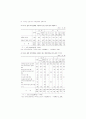 외국인 근로자의 고용실태와 정책과제 (외국인근로자 외국인노동자) 84페이지
