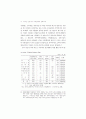 외국인 근로자의 고용실태와 정책과제 (외국인근로자 외국인노동자) 88페이지