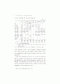 외국인 근로자의 고용실태와 정책과제 (외국인근로자 외국인노동자) 94페이지