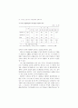 외국인 근로자의 고용실태와 정책과제 (외국인근로자 외국인노동자) 98페이지