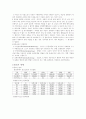 범죄문제에 대하여 6페이지