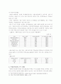 시설보호아동 24페이지