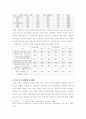 시설보호아동 30페이지