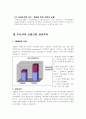 국내 보험산업의 발전방안  (금융보험 보험 금융산업 연금제도 10페이지