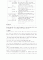 리더십의 현황과 과제 (조직행동론 리더쉽 조직관리 CEO 25페이지