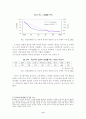 금융산업의 구조조정과 국가경쟁력(금융 은행 기업경영 경영전략 13페이지