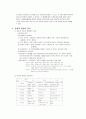 글로벌경영과 정치적 문화적환경 14페이지
