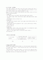 Bruner(브루너)의 학습이론 2페이지