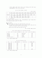 중국 WTO가입 영향분석     (국제무역 자유무역 국제통상 중국경제 11페이지