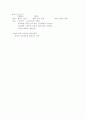 hicks의 기술 진보 분류 2페이지