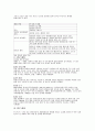 난화 상호 이야기법을 통한 미술치료가 ADHD아동의 행동에 미치는 효과 2페이지