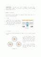 지식경영(KM : knowledge management) 9페이지