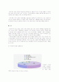 지식경영(KM : knowledge management) 18페이지