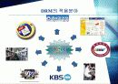 DRM(Digital Rights Management) 9페이지
