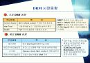 DRM(Digital Rights Management) 12페이지