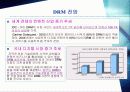 DRM(Digital Rights Management) 15페이지
