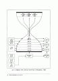 유아체육 발전방향에 대한 논문 7페이지