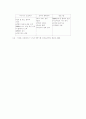 ERP 시스템 9페이지