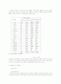 카지노와 컨벤션산업의 현황과 과제(광광산업 광광 호텔 관광호텔 호텔산업 10페이지