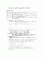 인사행정론 한자 45페이지