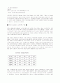 중국의 성장 1페이지