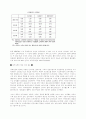 중국의 성장 3페이지