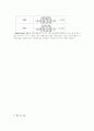 제일제당 재무제표분석   ( CJ 재무관리) 7페이지
