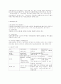 의료보험 일반 4페이지
