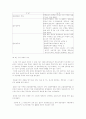 양도소득세의 계산 9페이지