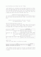 양도소득세의 계산 17페이지